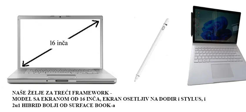 framework baterija